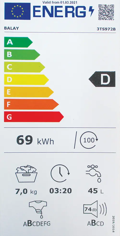 etiqueta de eficiencia energética